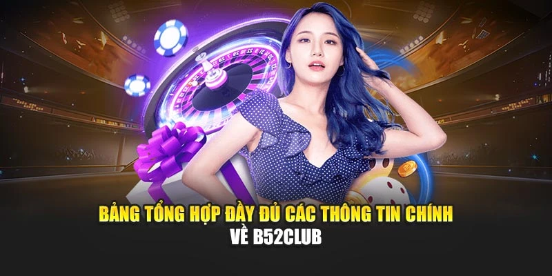 Bảng tổng hợp đầy đủ các thông tin chính về B52club 