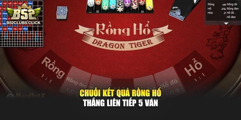 Chuỗi kết quả rồng hổ thắng liên tiếp 5 ván