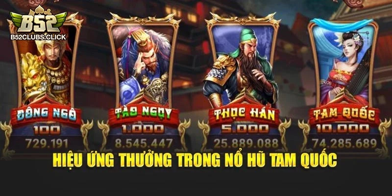 Hiệu ứng thưởng trong Nổ Hũ Tam Quốc