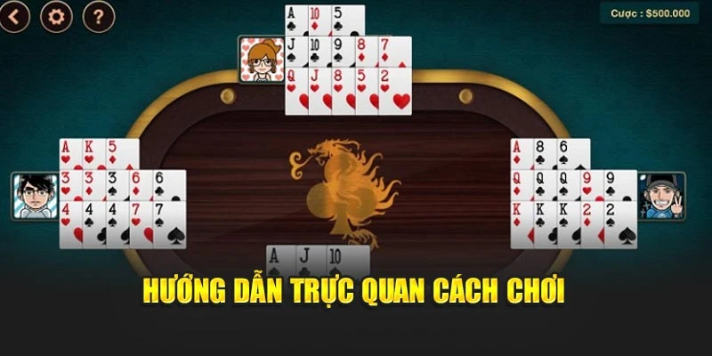 Hướng dẫn trực quan cách chơi
