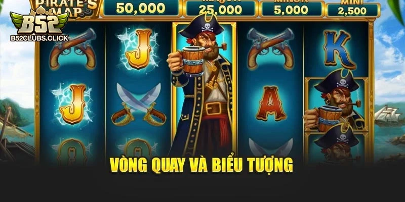 Vòng quay và biểu tượng